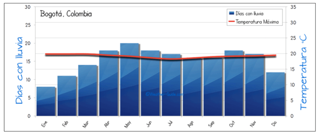 Captura de pantalla 2015-08-17 a las 20.11.15